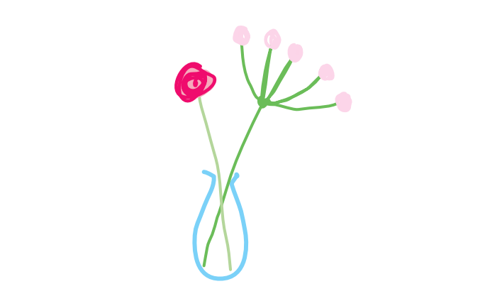 Eén stengel versus meerdere vertakkingen