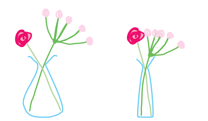 Zet bloemen met vertakkingen niet in een te kleine vaas en knip ze niet te kort af